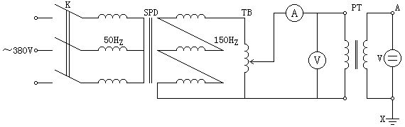 电压电流互感器试验项目及方法插图