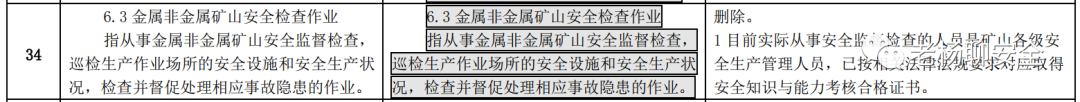 删除防爆电气作业，高压电工可从事低压电工作业…《特种作业目录》公开征求意见！插图4