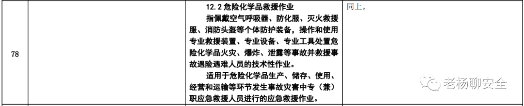 删除防爆电气作业，高压电工可从事低压电工作业…《特种作业目录》公开征求意见！插图12