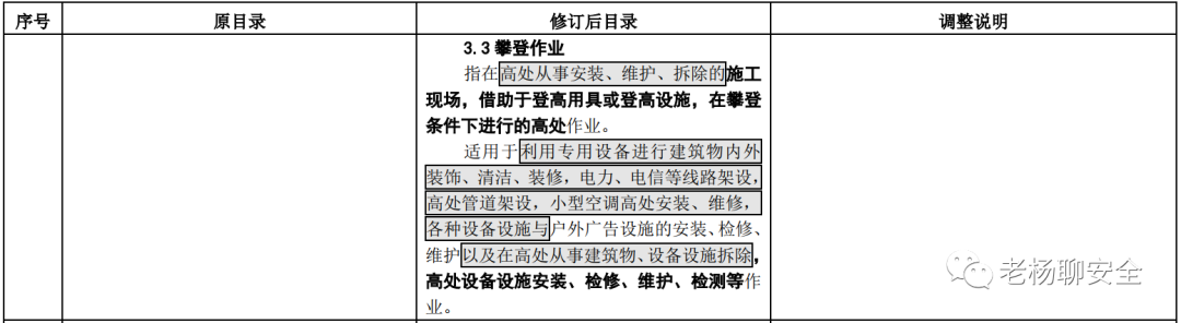 删除防爆电气作业，高压电工可从事低压电工作业…《特种作业目录》公开征求意见！插图20