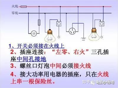 电工基础知识入门必背的知识插图2