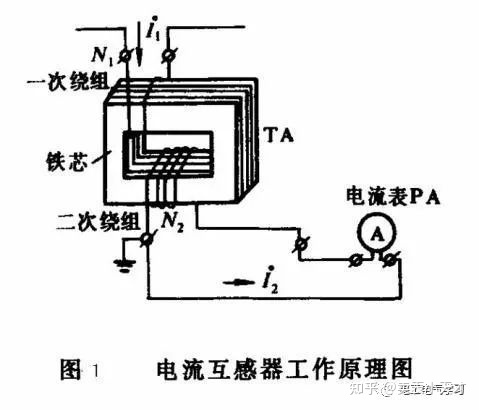 电工基础知识入门必背的知识插图10