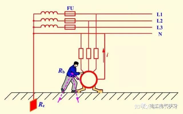 电工基础知识入门必背的知识插图8